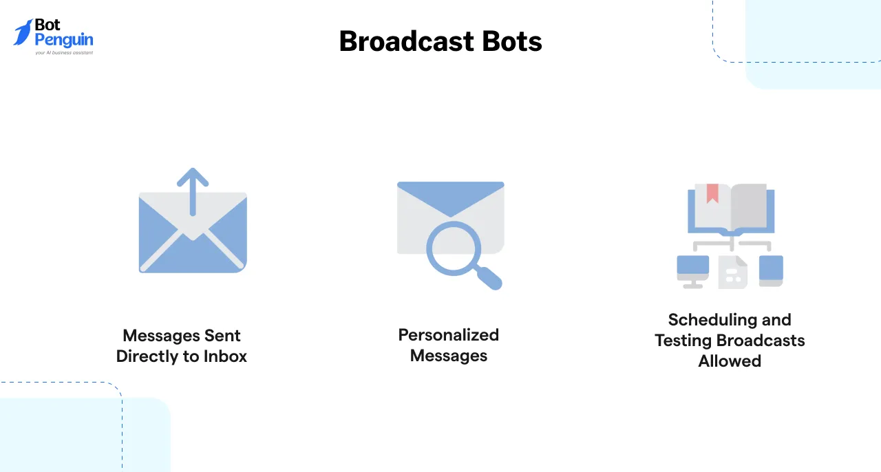 Broadcast Bots