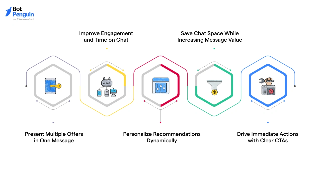 Key Benefits of Using WhatsApp Carousel Template