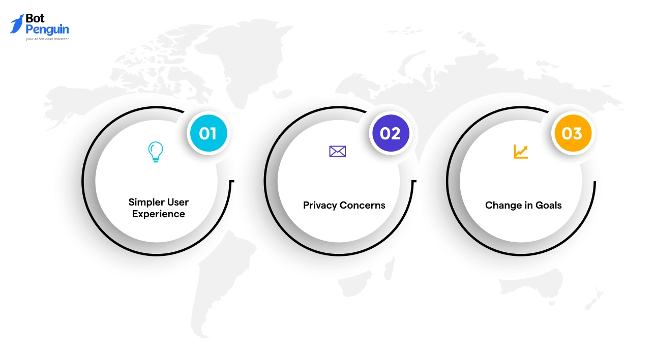 Why Some Users Decide to Turn Off Their Instagram Business Account