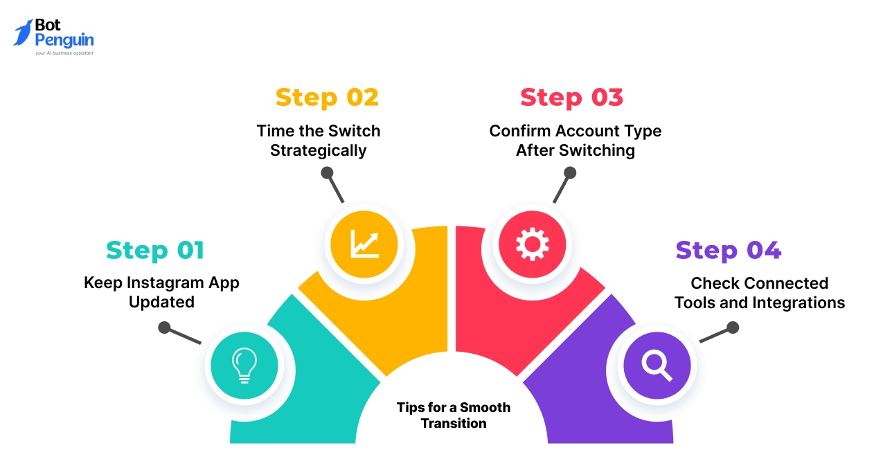 Tips for a Smooth Transition