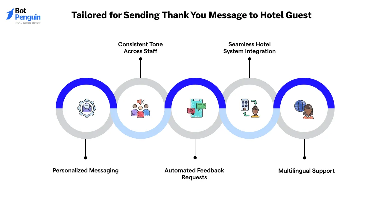 Tailored for Sending Thank You Message to Hotel Guest