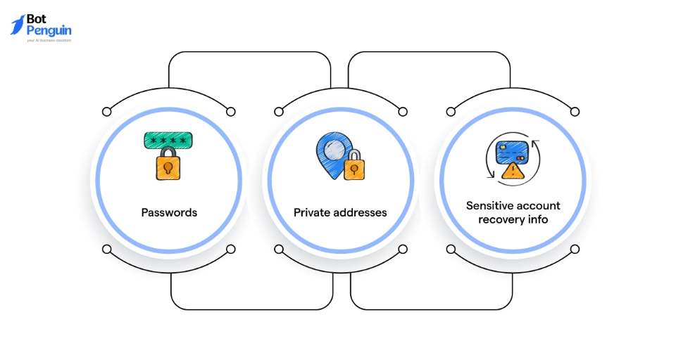 Things Not to Share with IG AI Chat