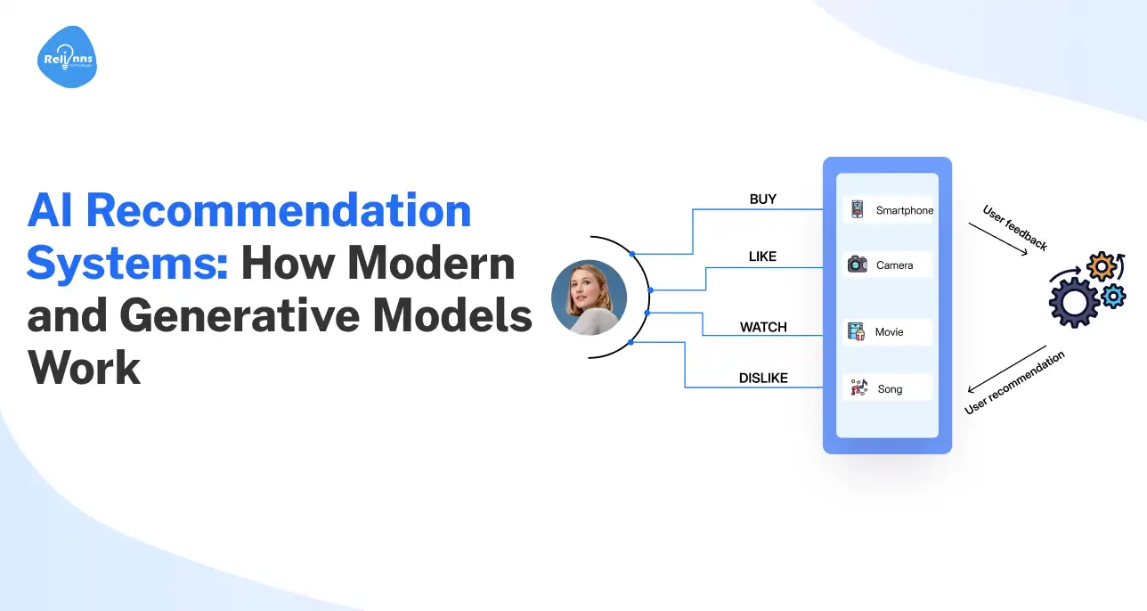 AI Development Company