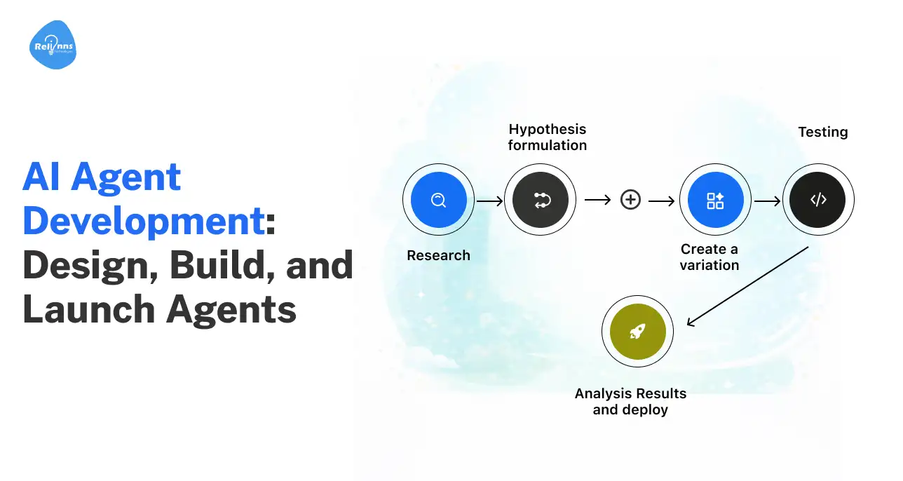 AI Development Company