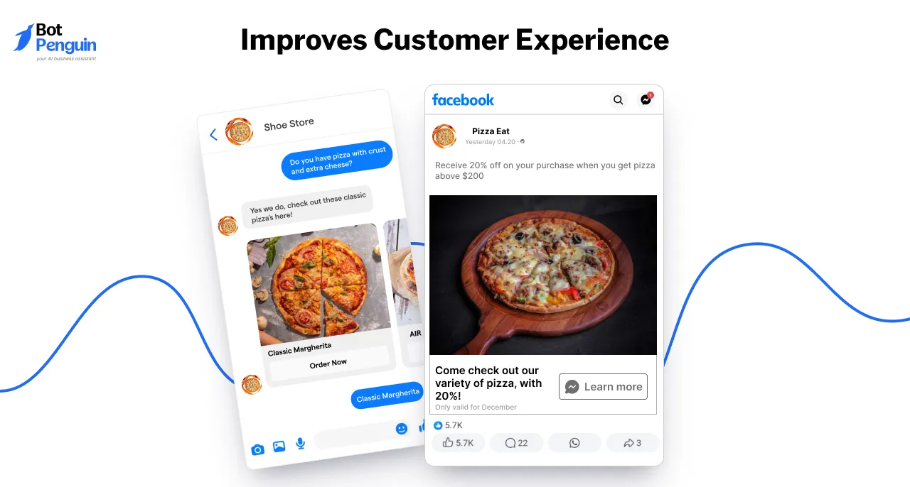 Improves Customer Experience