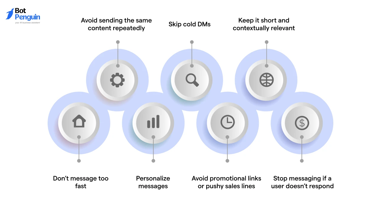 How to Stay Within Instagram’s Messaging Guidelines