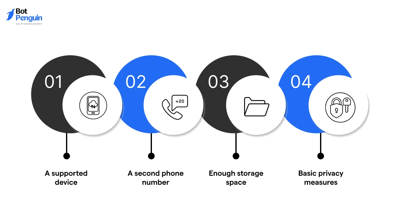 What You Need Before Cloning WhatsApp