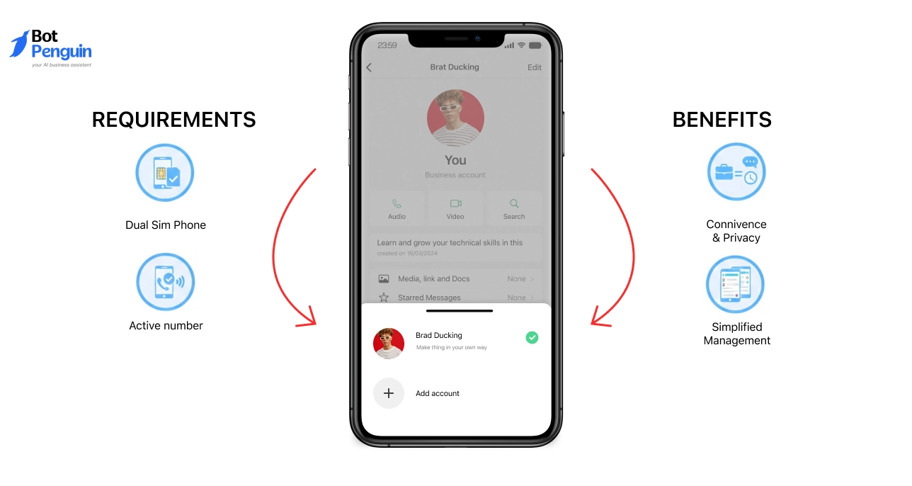 What WhatsApp Dual Account Means