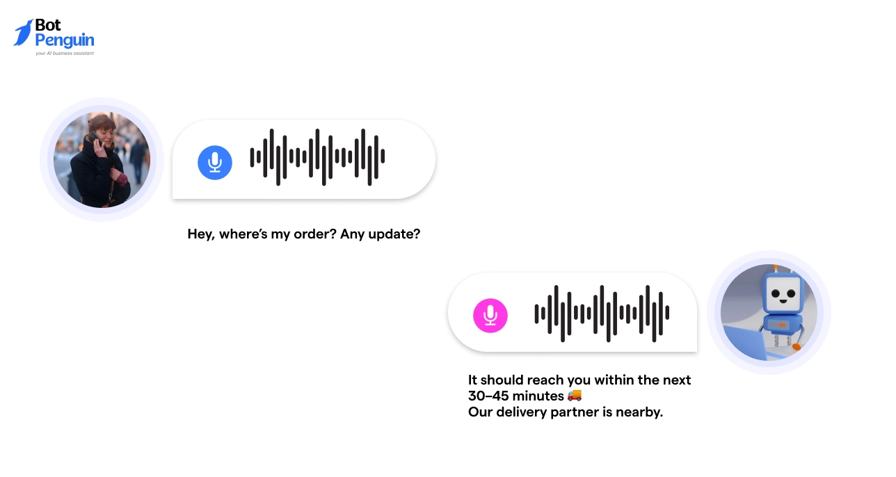 Voice Bot Use Cases in eCommerce