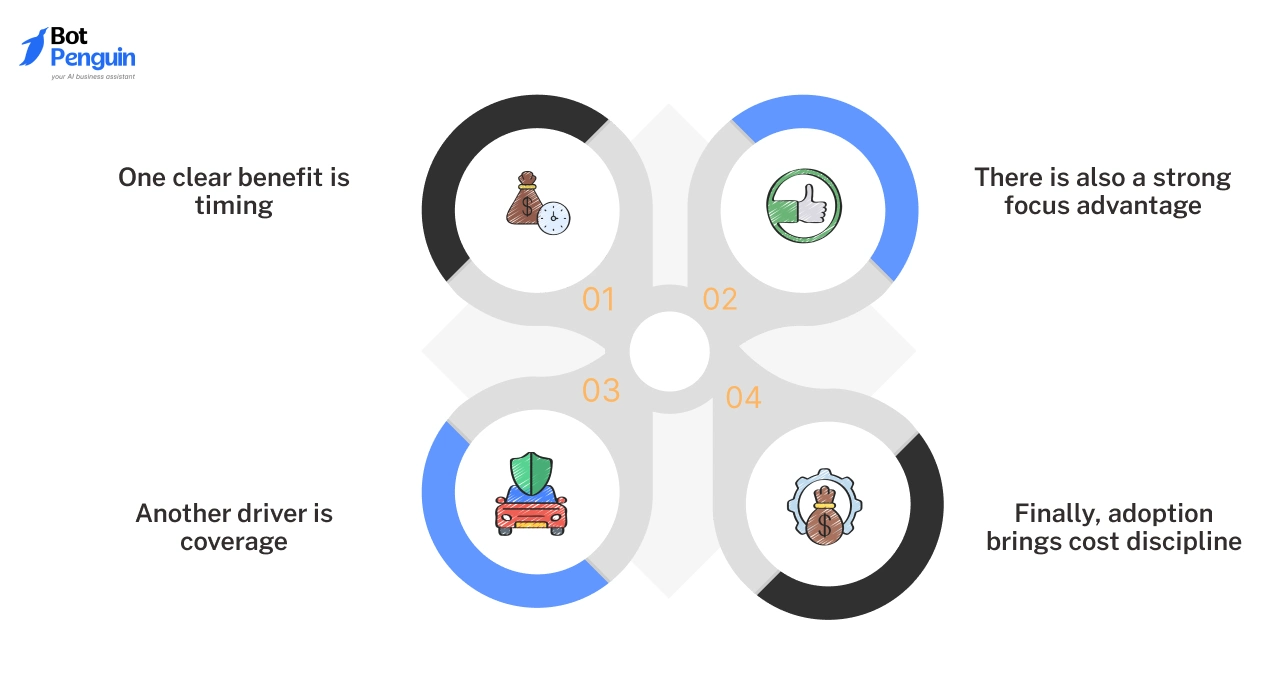 Why Businesses Are Adopting AI Voice Calling Agents