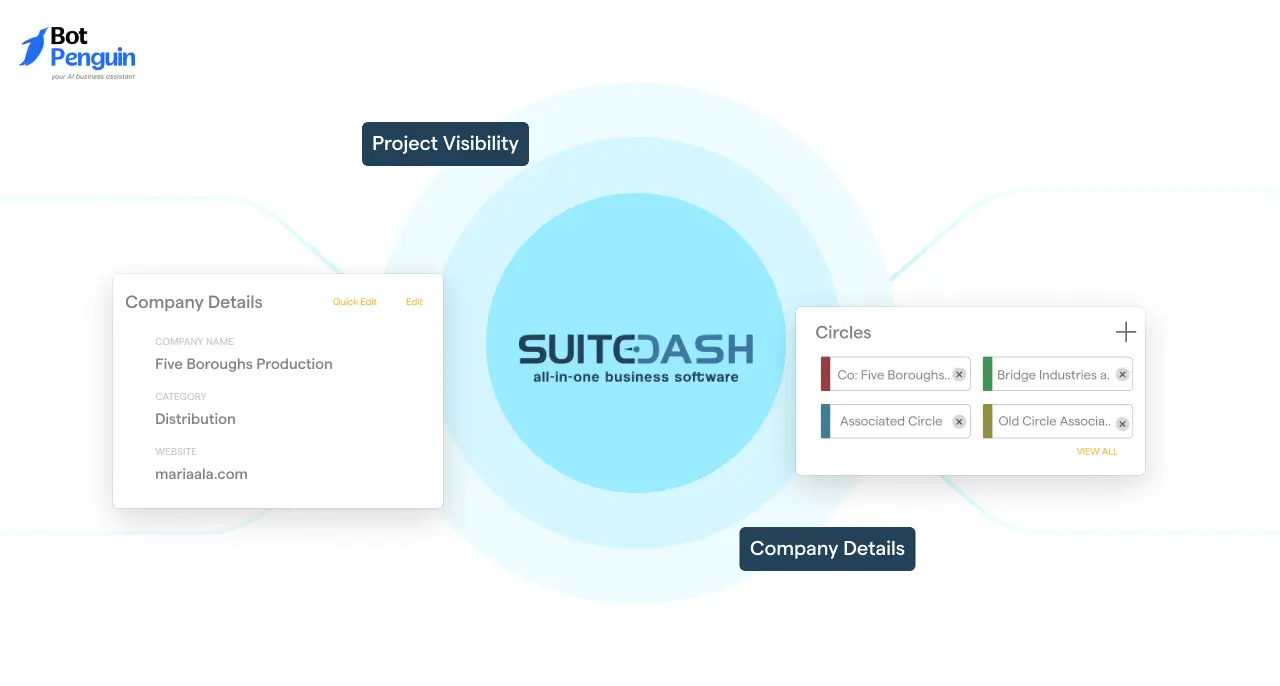 SuiteDash Dashboard