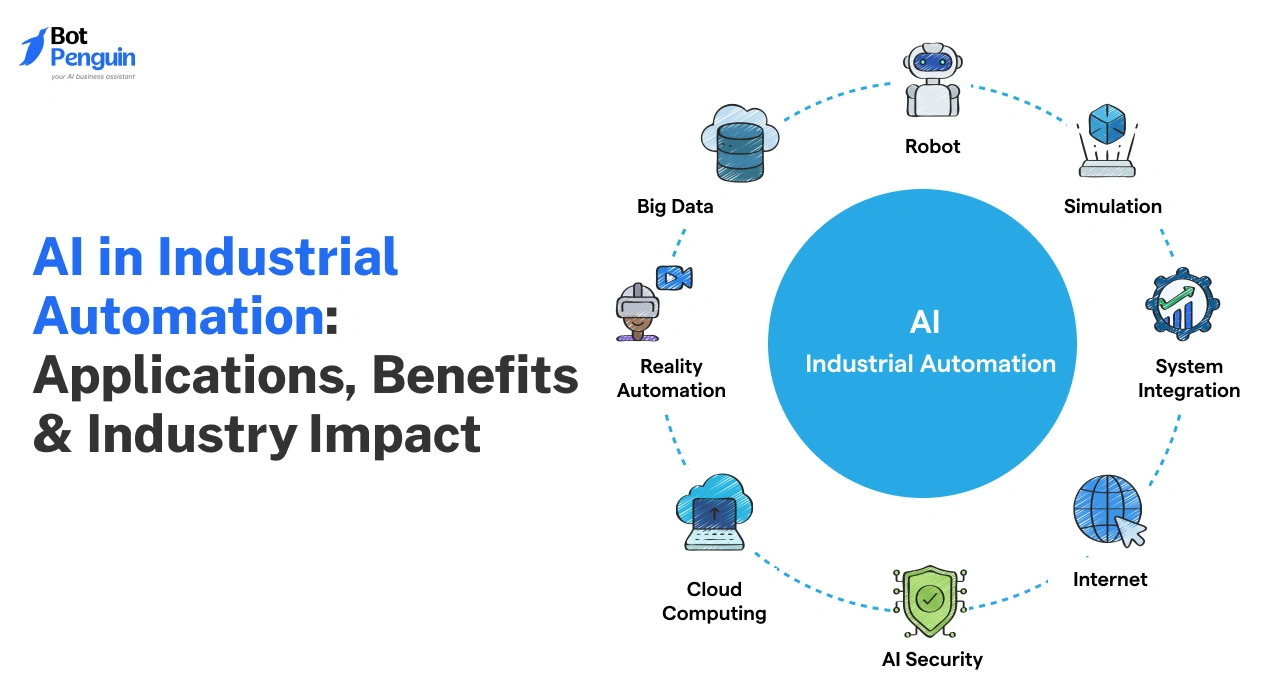 BotPenguin AI Chatbot Maker