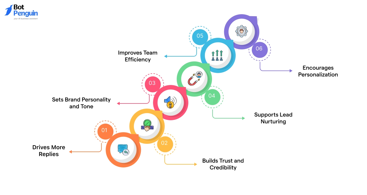 Benefits of a Well-Crafted Facebook Welcome Message