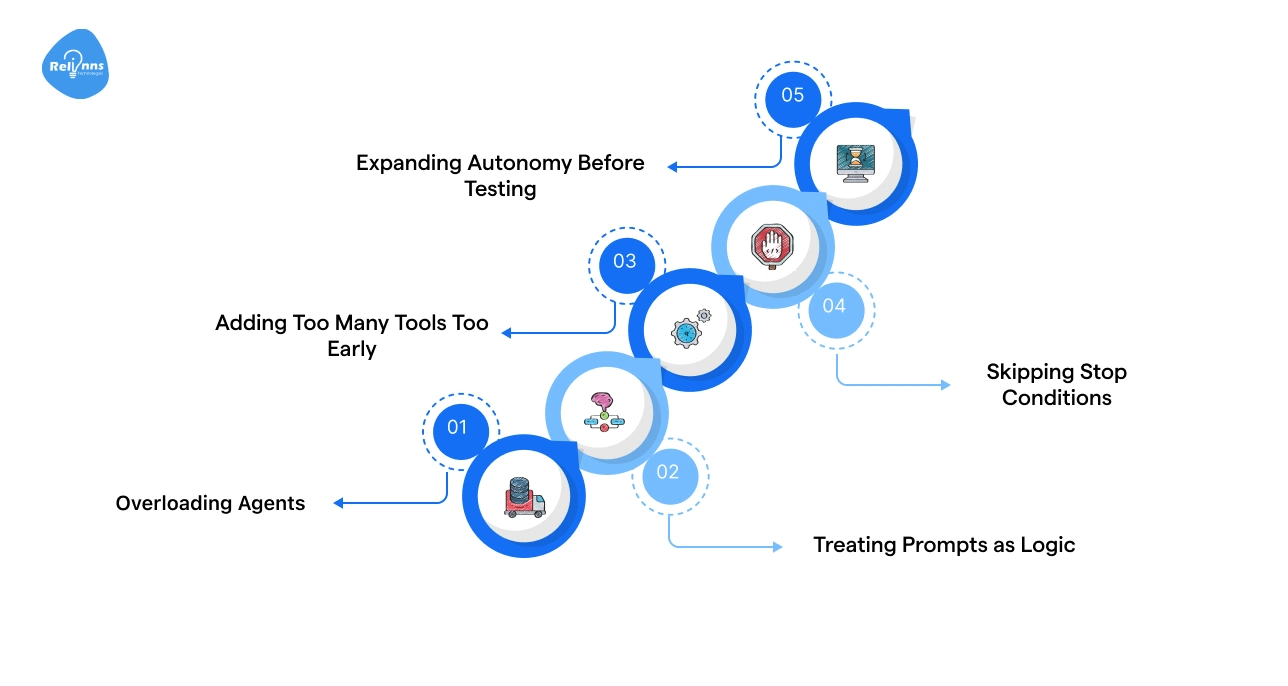 Common Pitfalls in AI Agents Development