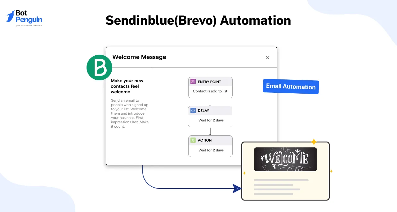 Sendinblue(Brevo) Dashboard