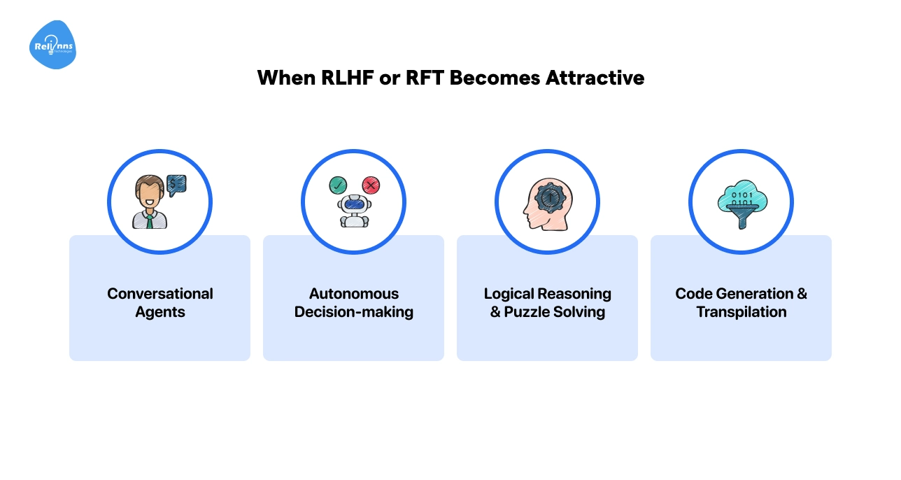 AI Development Company