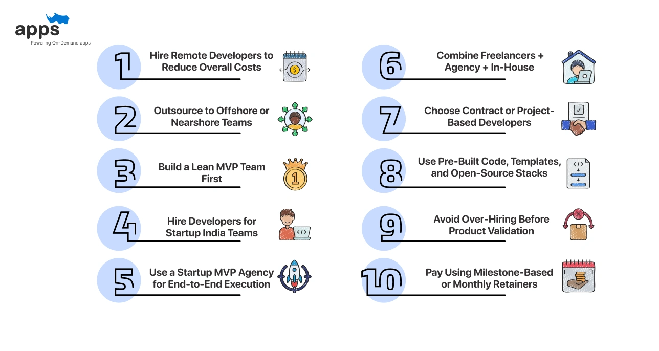 What are the smart and cost-effective ways to hire developers
