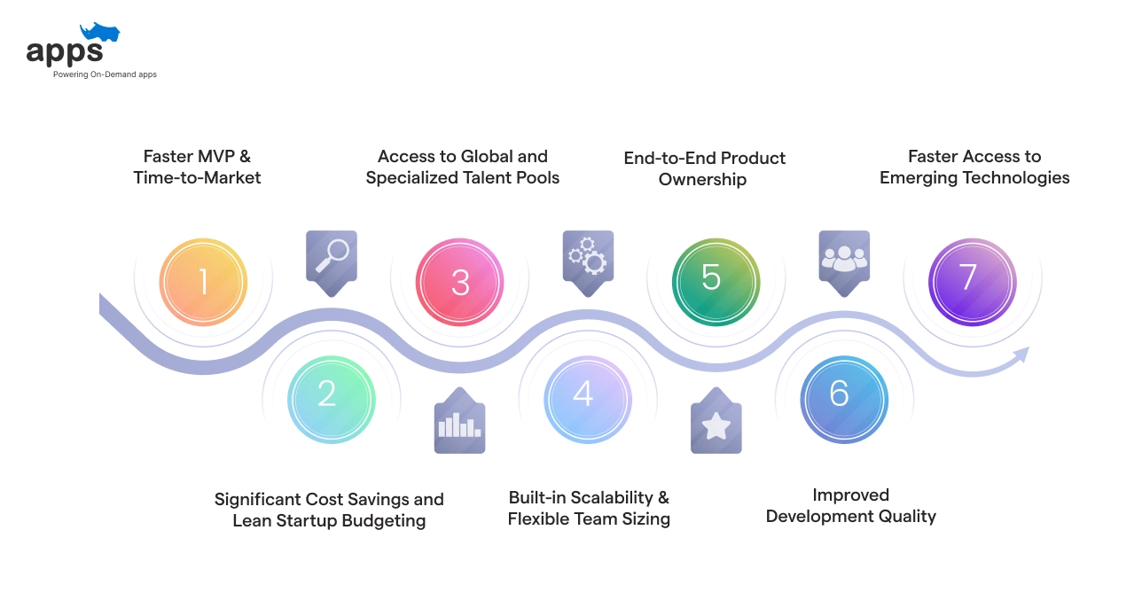 What are the top benefits of hiring developers for startups