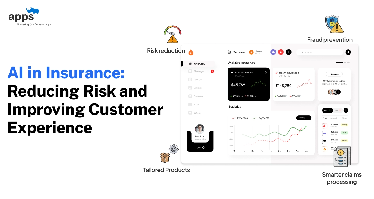 Custom mobile app development company