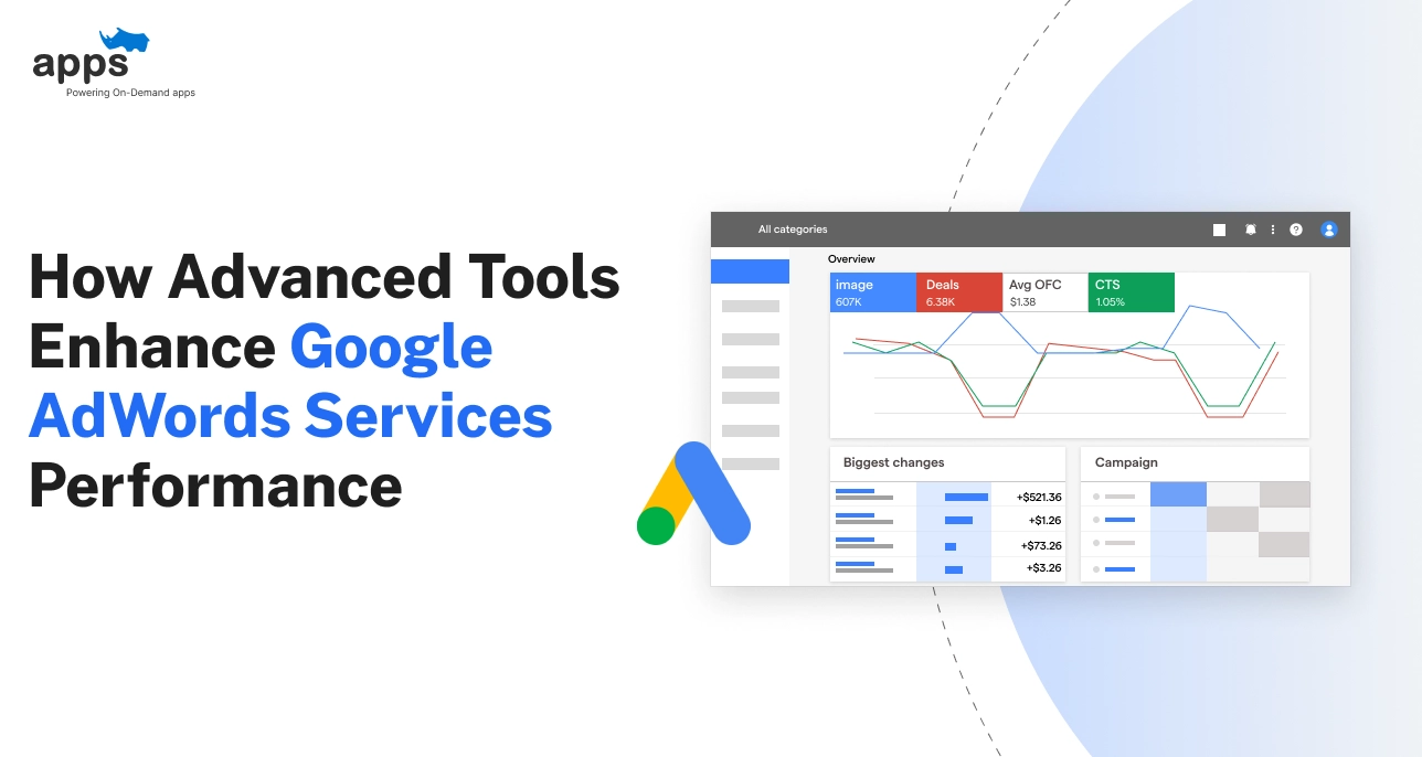 Custom mobile app development company