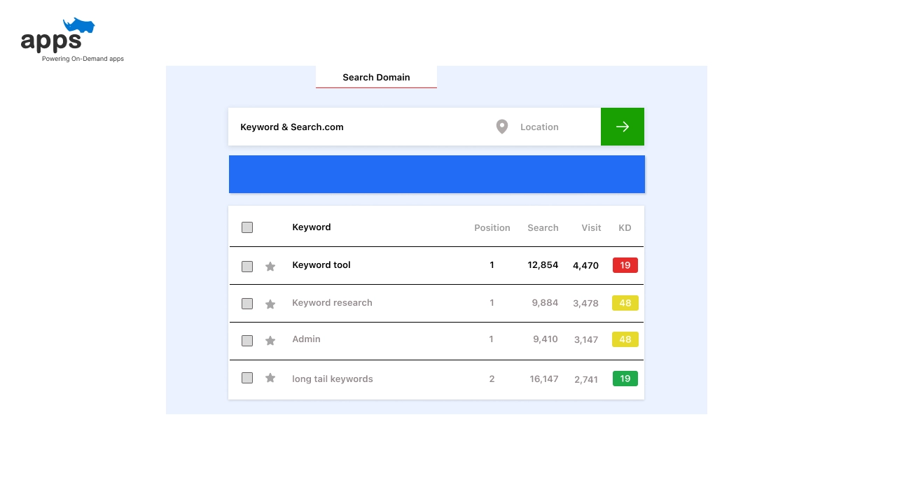 Enhanced Keyword and Search Intent Accuracy