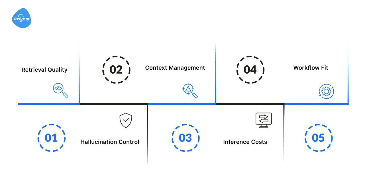 How to Choose the Right RAG Development Service Company