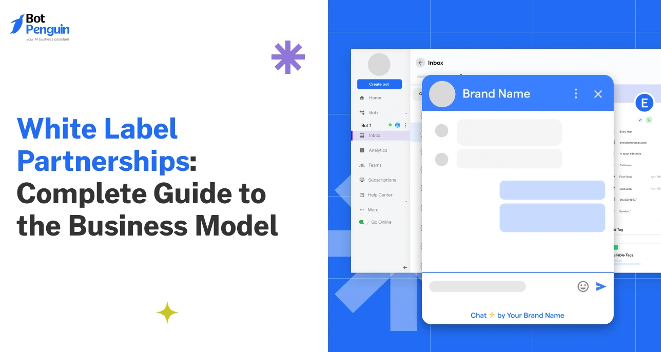 White Label Partnerships_ Complete Guide to the Business Model