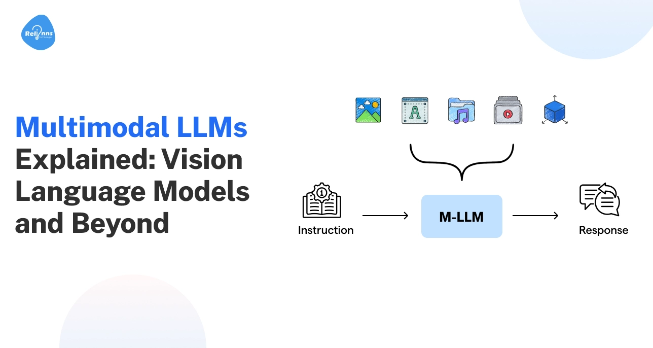 AI Development Company