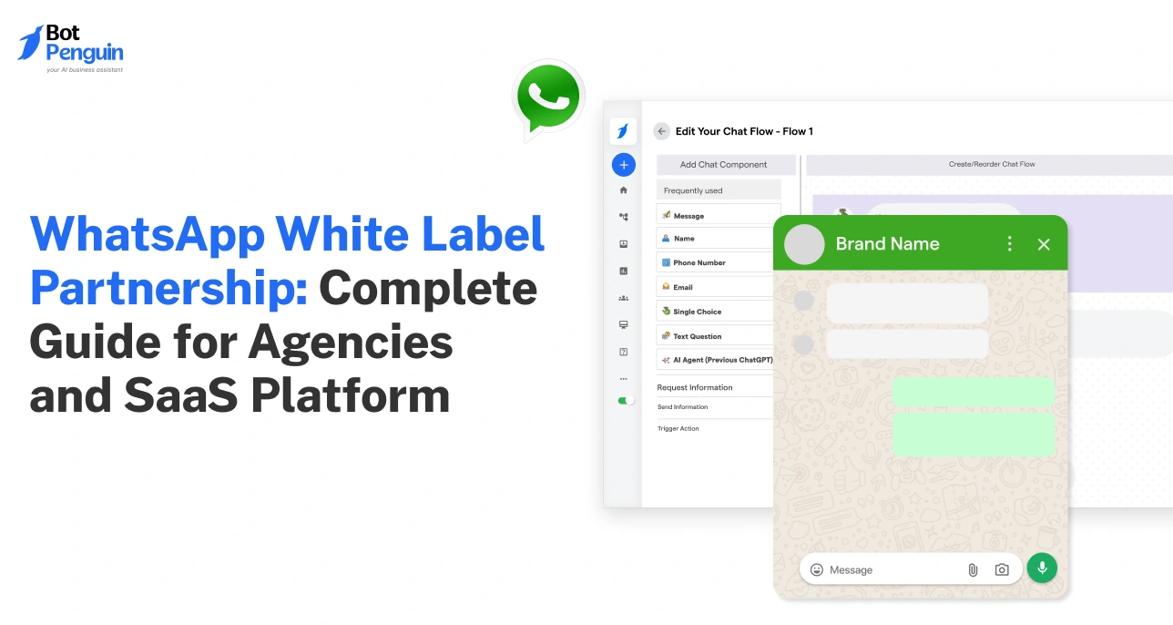 WhatsApp White Label Partnership_ Complete Guide for Agencies and SaaS Platforms (2026)