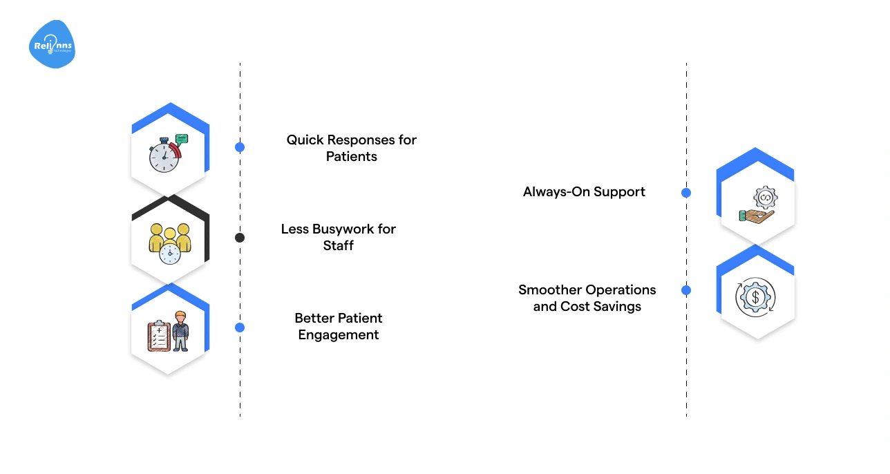 Exploring the Benefits of Healthcare AI Chatbots