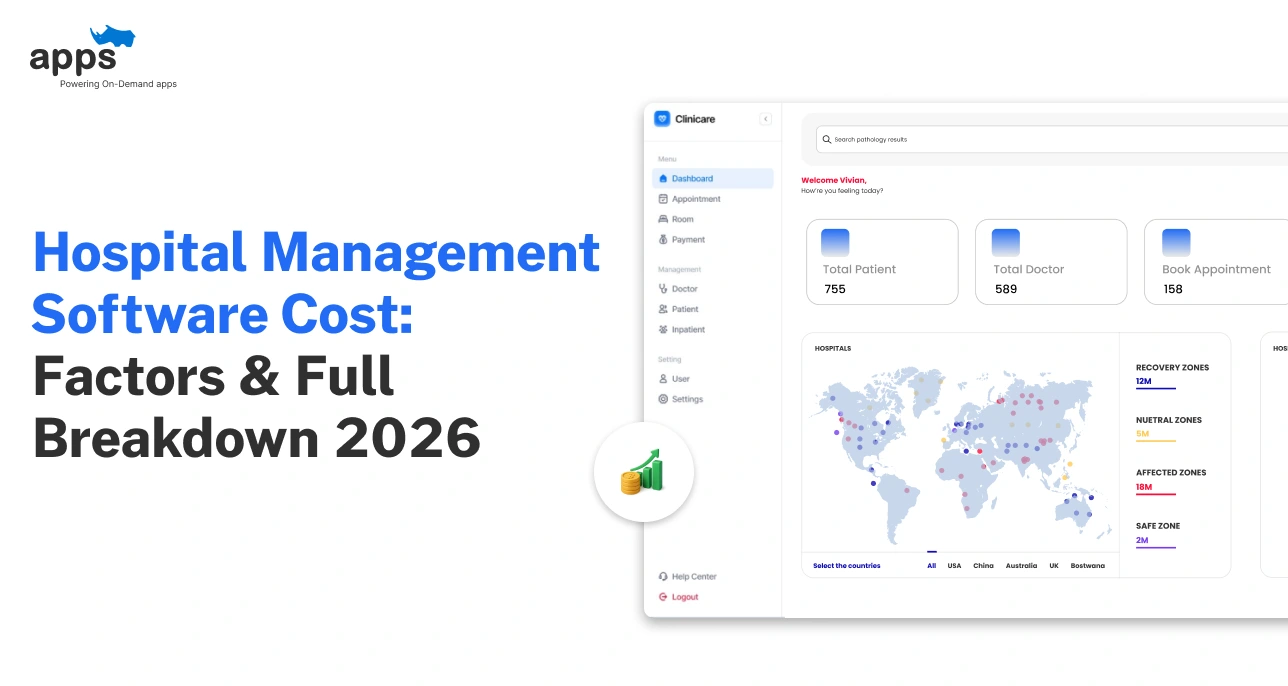 Custom mobile app development company