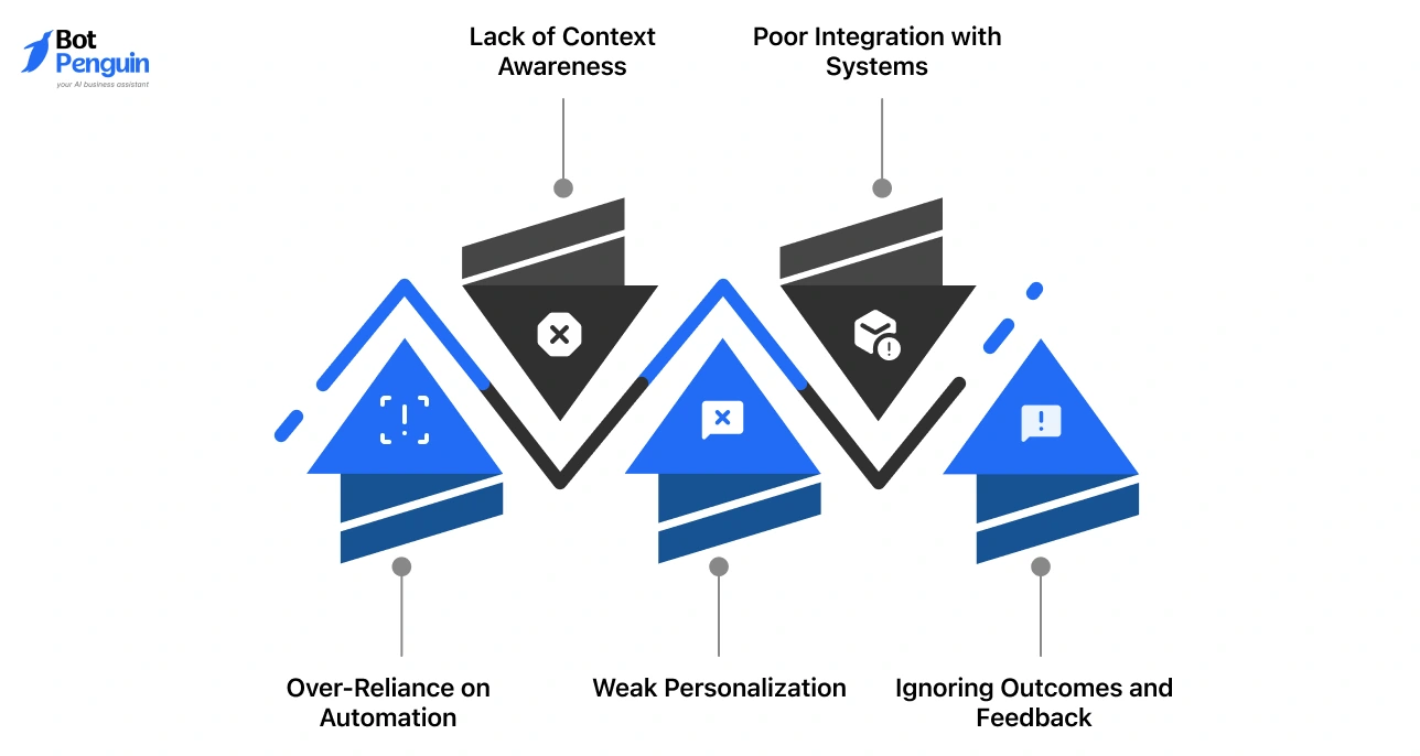 Common healthcare chatbot mistakes affecting patient engagement.