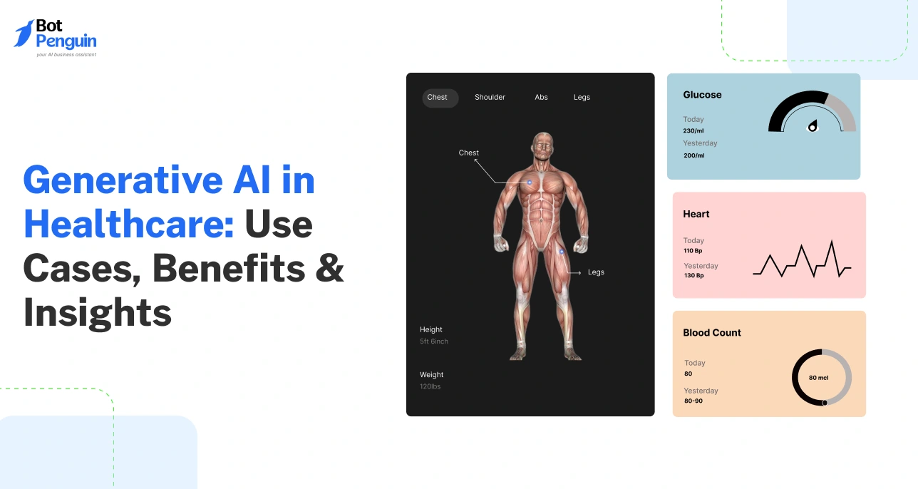 Generative AI in Healthcare_ Use Cases, Benefits & Insights