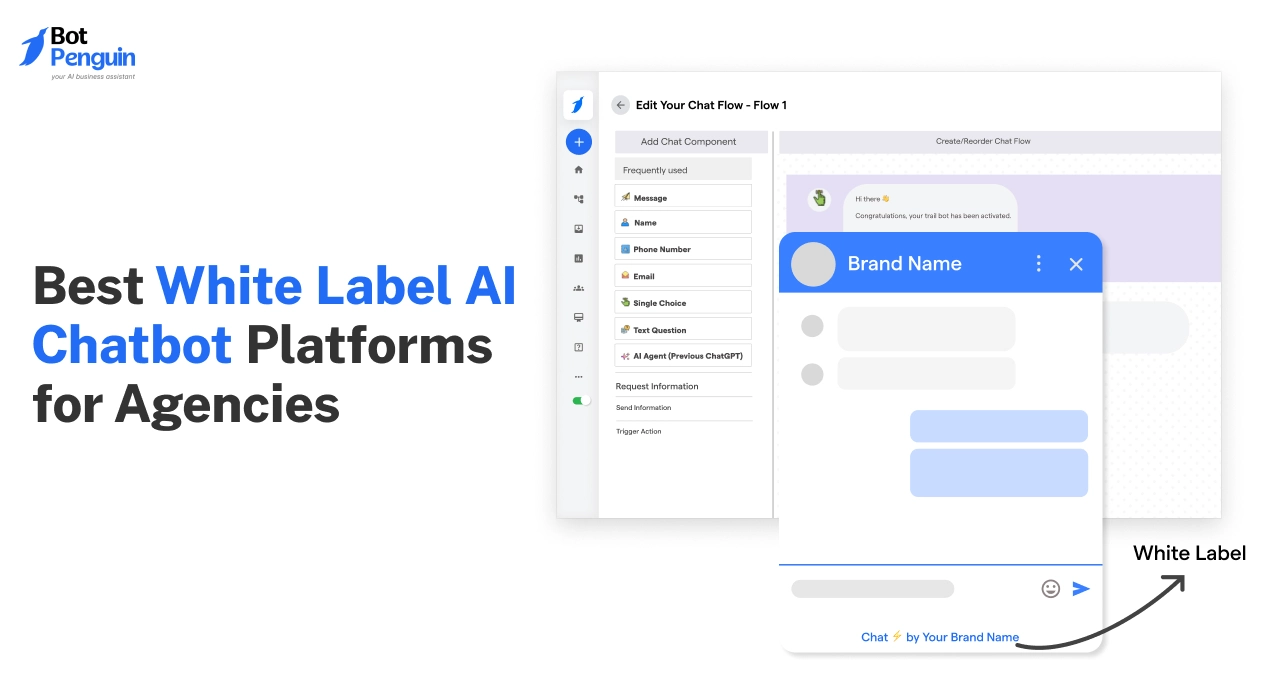 Best White Label AI Chatbot Platforms in 2026 for Agencies (2)