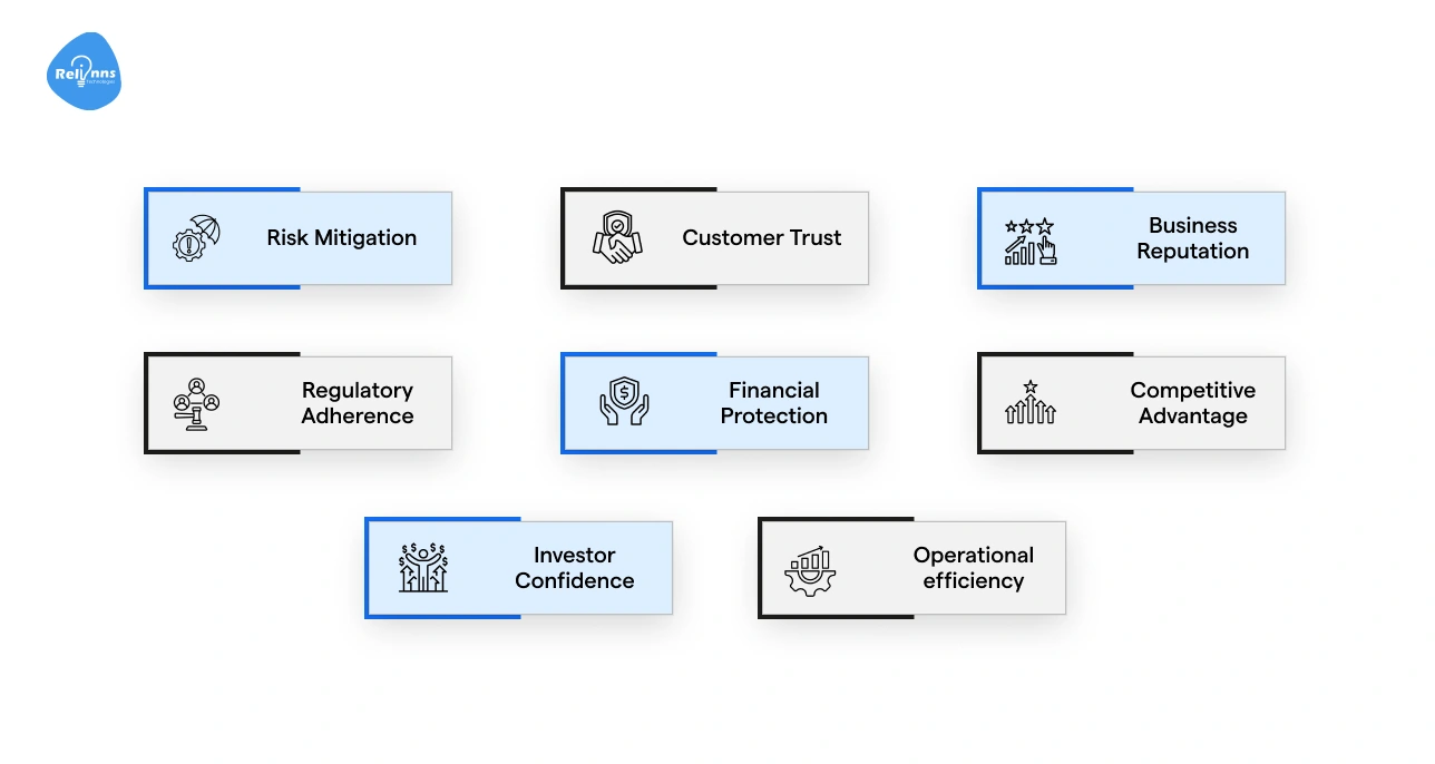 What HIPAA Compliance for SaaS Really Means