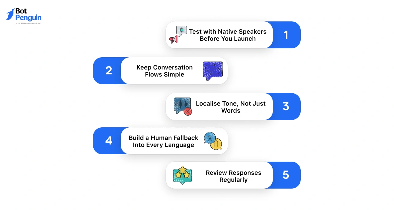 Best Practices for Multilingual Chatbots (1)