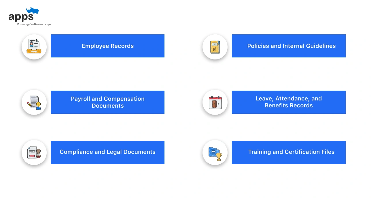 Types of HR Documents That Need Structured Management