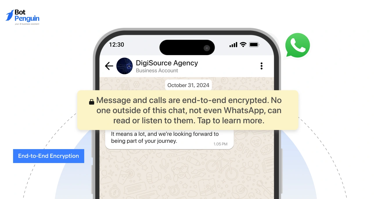 WhatsApp end-to-end encryption interface showing secure messaging where only sender and receiver can read messages.