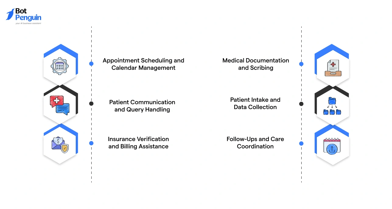 What Can a Healthcare Virtual Assistant Actually Do_