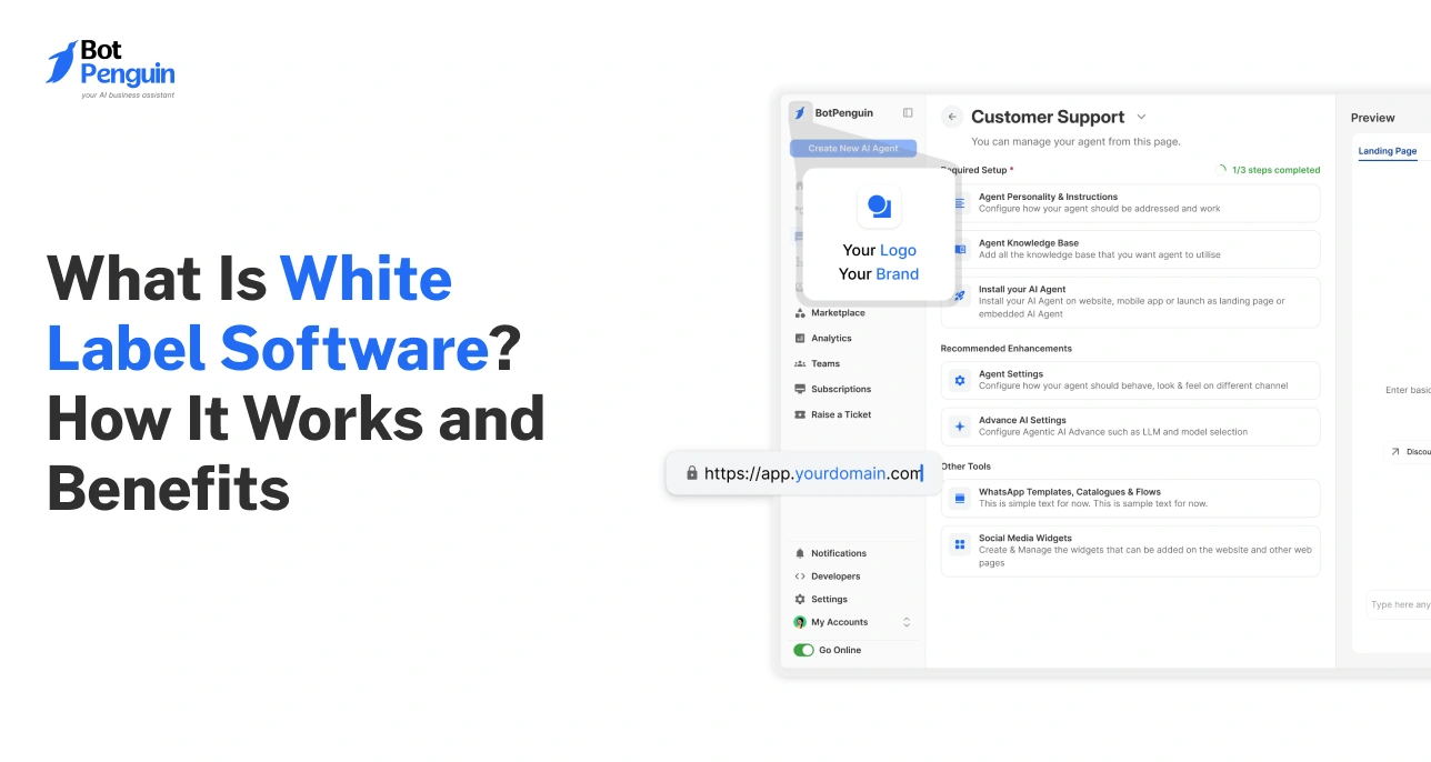 What Is White Label Software_ How It Works and Benefits
