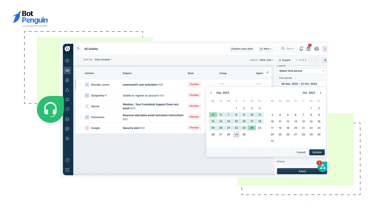 Freshdesk Customer support dashboard interface showing ticket management system with filters, agent assignments, and real-time support tracking.
