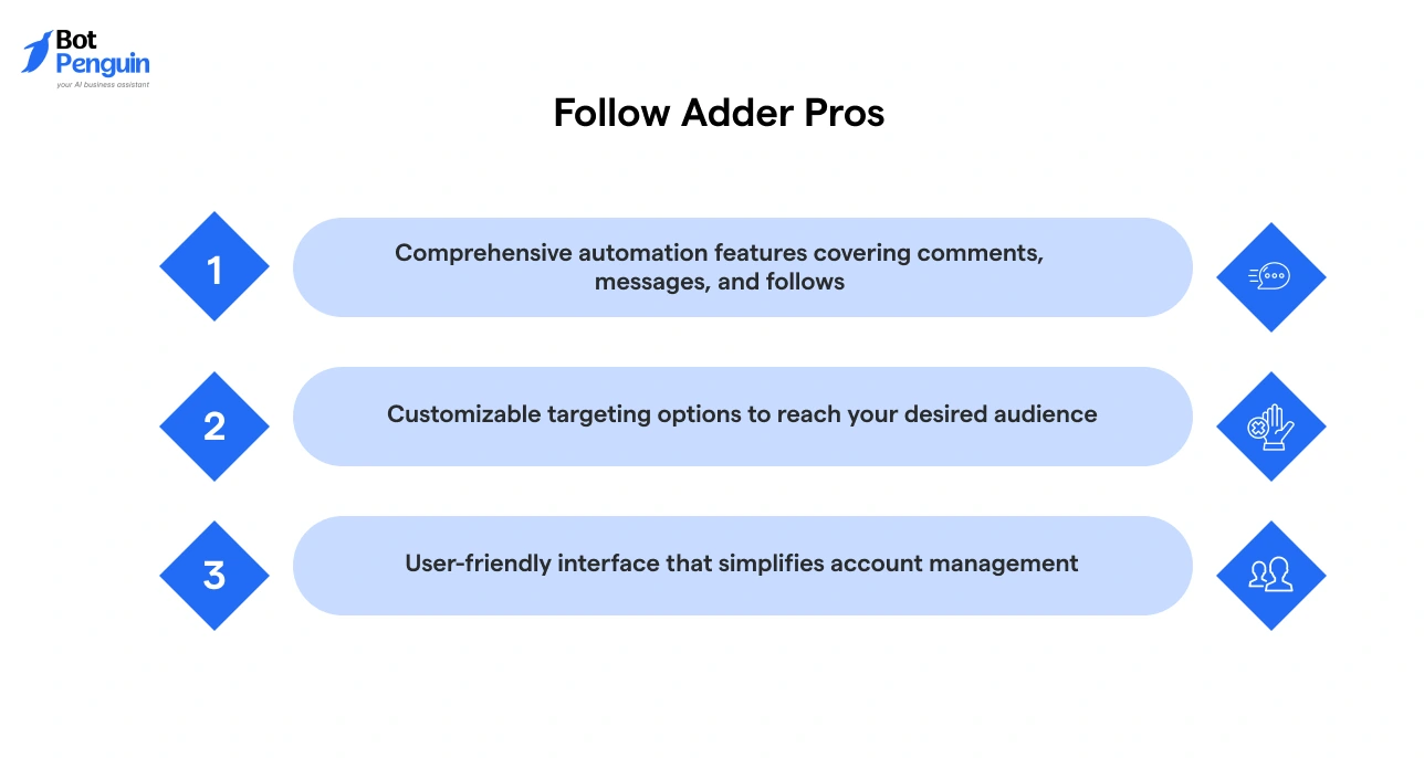 Follow Adder tool benefits showing automation for comments, messages, follows, customizable targeting, and user-friendly interface for Instagram growth.