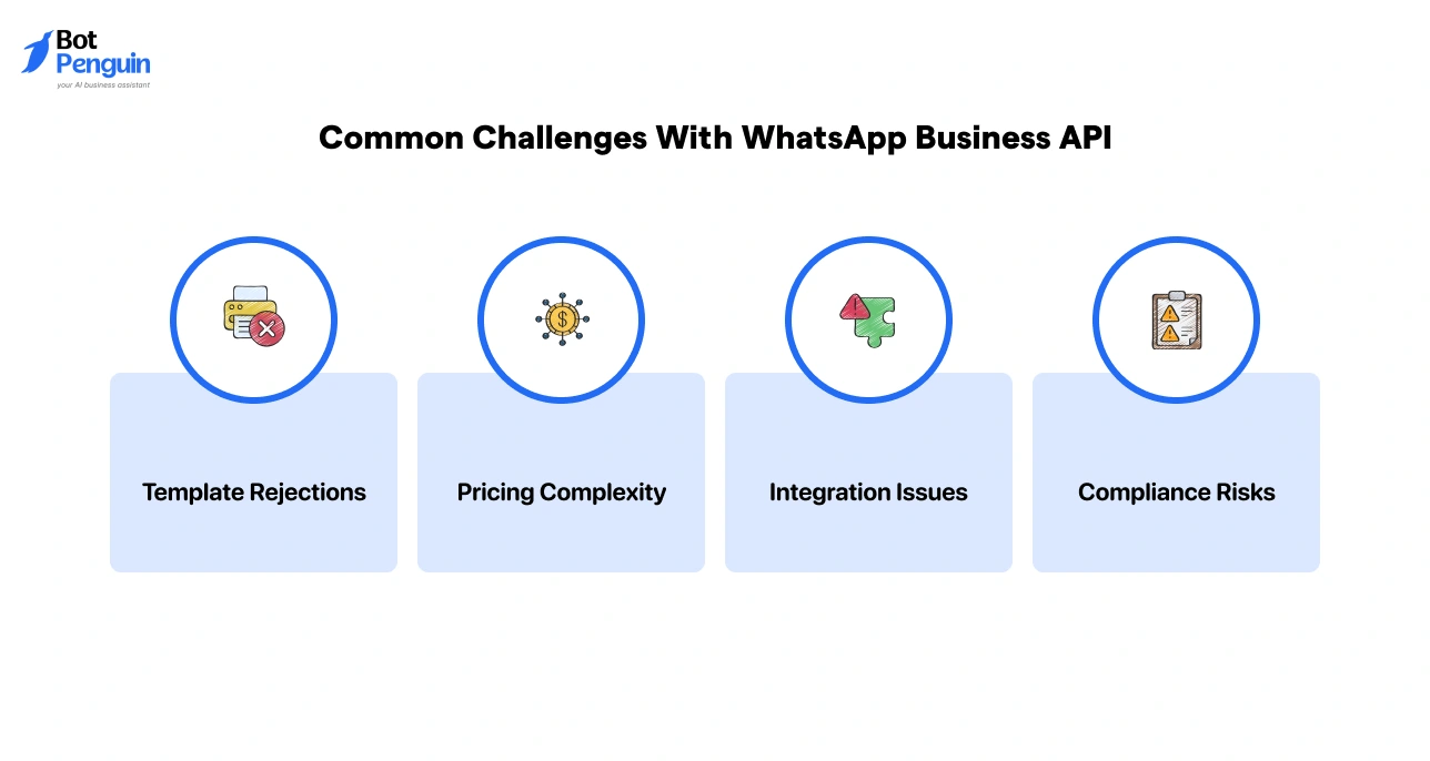 Common Challenges With WhatsApp Business API (And How to Overcome Them)