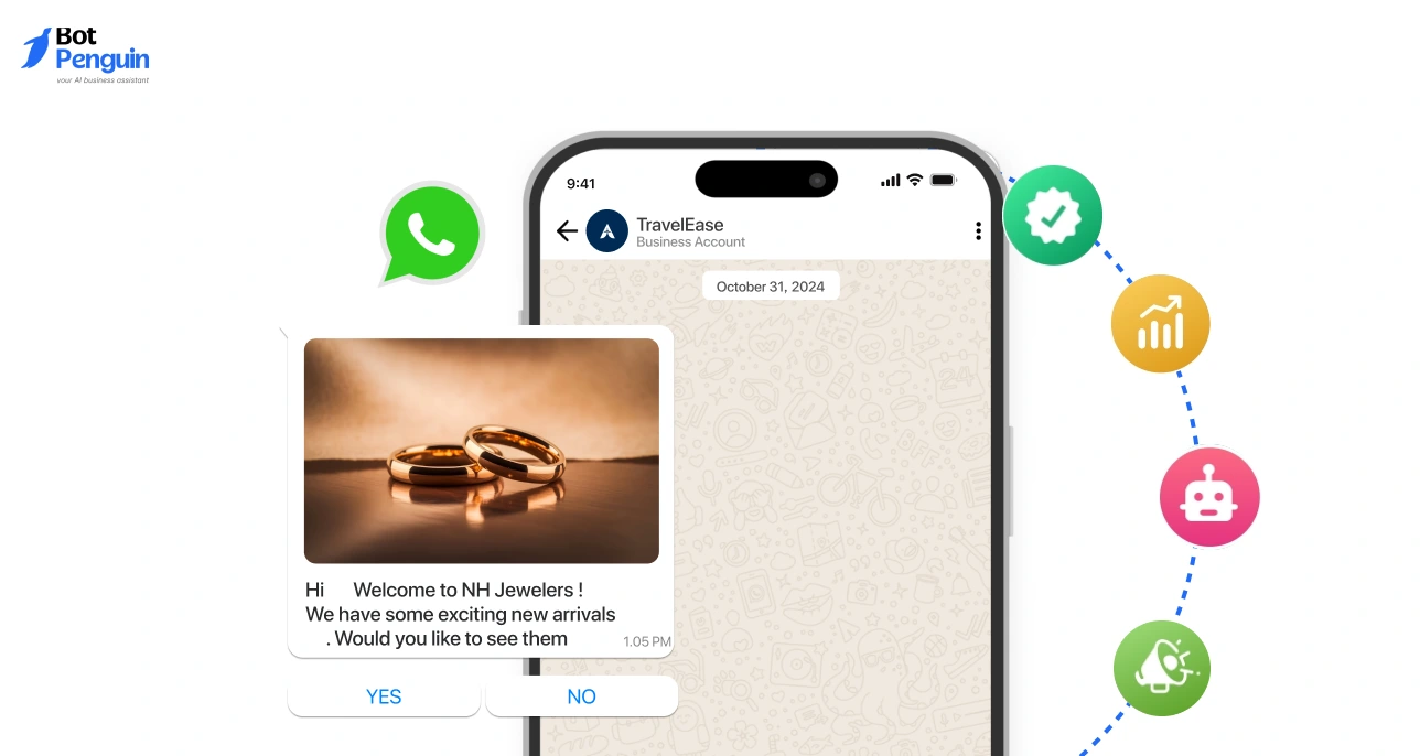 Exploring WhatsApp Business API