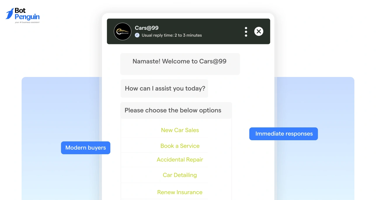 Why Car Dealerships Need Automotive Chatbots