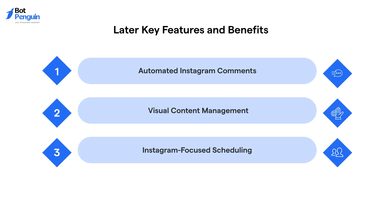 Later social media tool features including automated Instagram comments, visual content management, and Instagram-focused scheduling tools.