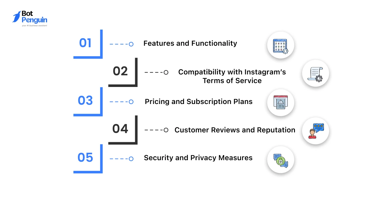 Important factors to consider when choosing an auto Instagram commenter including features, pricing, reviews, compatibility, and security.
