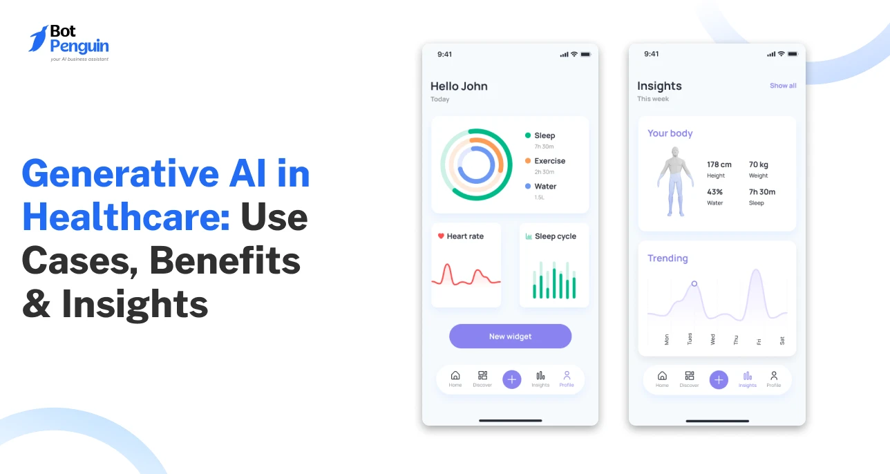 Generative AI in Healthcare_ Use Cases, Benefits & Insights (1)