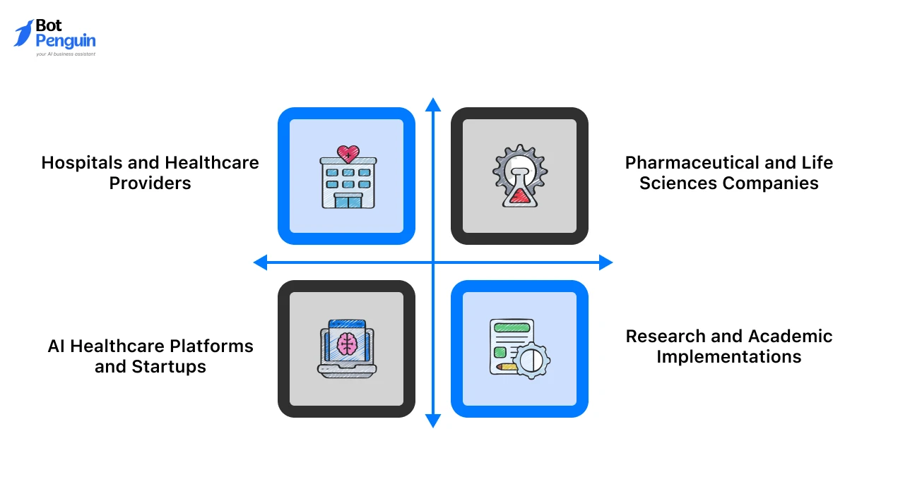 Real-World Examples of Generative AI in Healthcare Settings