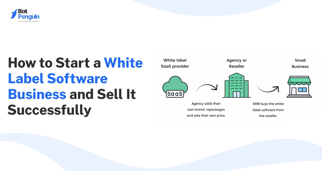 How to Start a White Label Software Business and Sell It Successfully